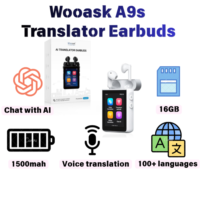 Tai nghe người dịch AI Wooask A9S có màn hình, Trình dịch ngôn ngữ ngoại tuyến có dịch máy ảnh, Chat