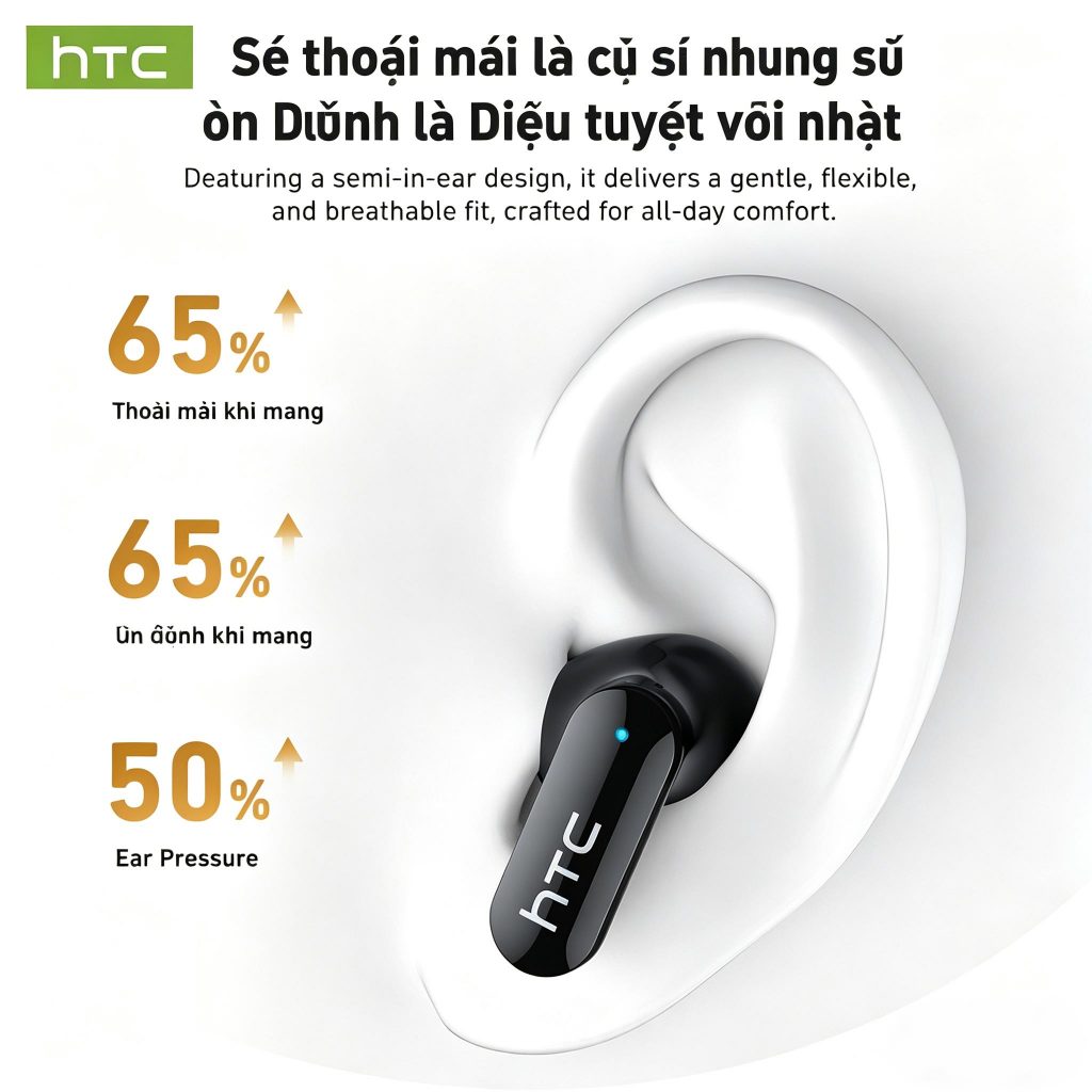 Tai nghe Bluetooth 6.0 thông minh HTC NE71 AI Tai nghe không dây màn hình cảm ứng Vỏ đồng hồ bỏ túi cổ điển IPX5 Chống nước Tuổi thọ pin dài Tai nghe chơi game bán trong tai | BigBuy360 - bigbuy360.vn