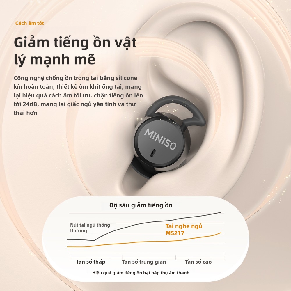 MINISO MS217 Tai nghe ngủ không dây 6.0 AI Tai nghe dịch thuật thời gian thực thông minh 3g Tai nghe âm thanh nổi HiFi vô hình và thoải mái cho | BigBuy360 - bigbuy360.vn