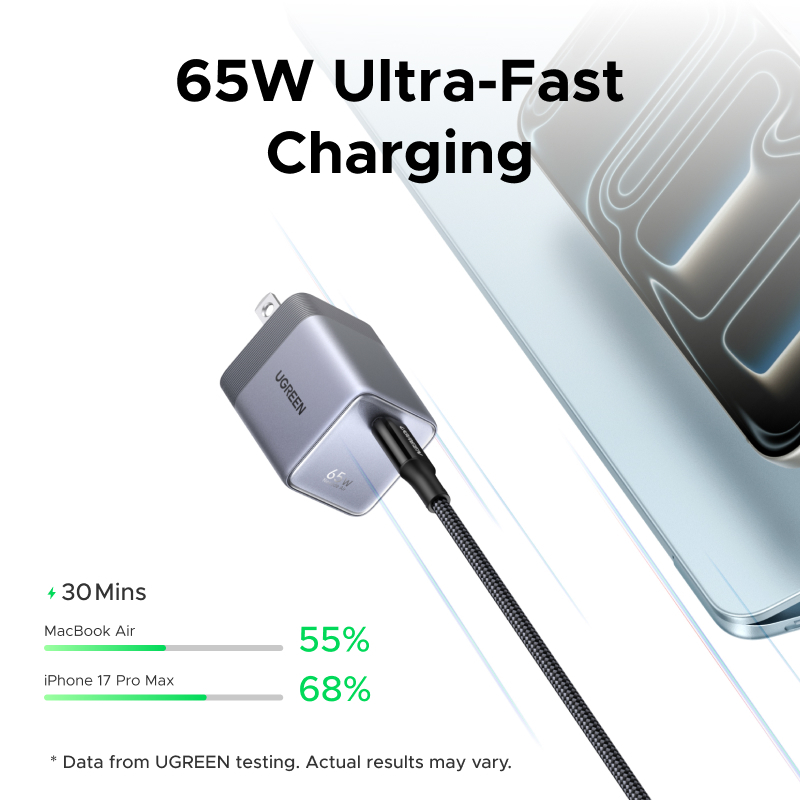 Bộ sạc nhanh 65W GaN Cổng đơn USB-C có thể gập lại UGREEN, Bộ sạc tường nhỏ gọn cho iPhone 17 / 16 Pro Max, Samsung Galaxy S26 / S25 Ultra, iPad, MacBook Air | BigBuy360 - bigbuy360.vn