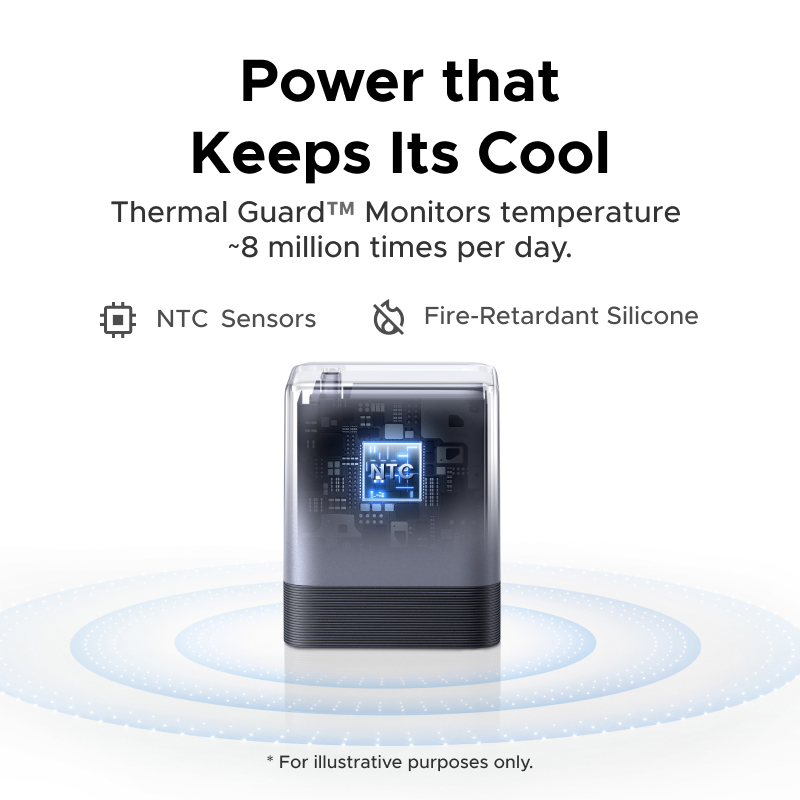 Bộ sạc nhanh 65W GaN Cổng đơn USB-C có thể gập lại UGREEN, Bộ sạc tường nhỏ gọn cho iPhone 17 / 16 Pro Max, Samsung Galaxy S26 / S25 Ultra, iPad, MacBook Air | BigBuy360 - bigbuy360.vn