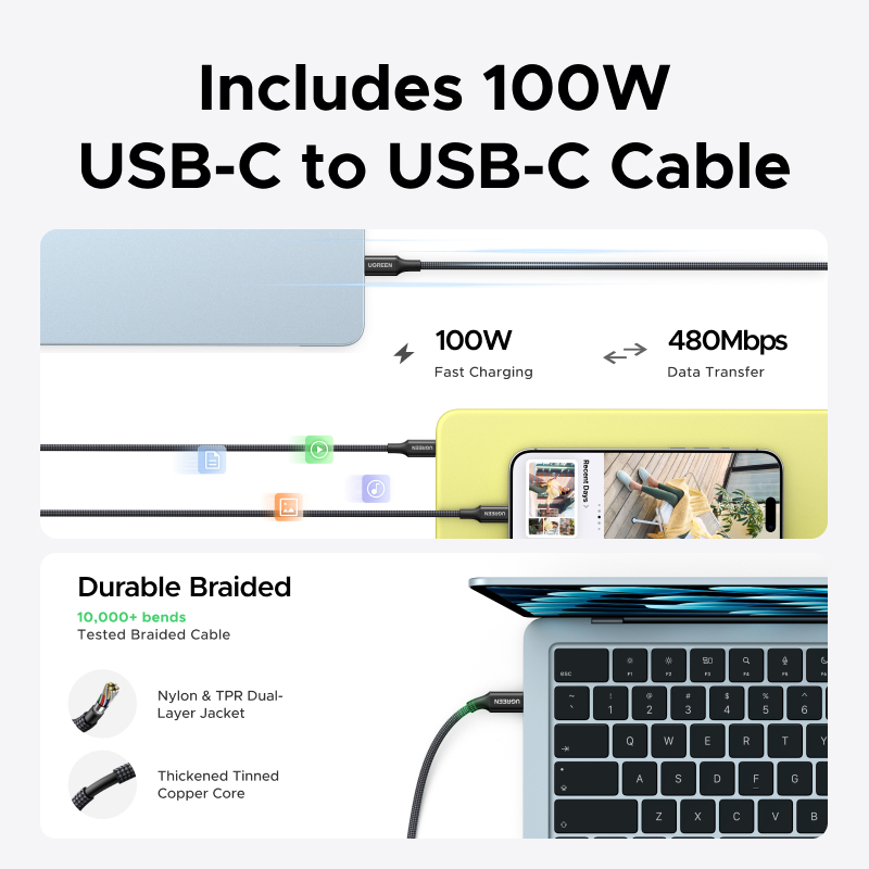 Bộ sạc nhanh 65W GaN Cổng đơn USB-C có thể gập lại UGREEN, Bộ sạc tường nhỏ gọn cho iPhone 17 / 16 Pro Max, Samsung Galaxy S26 / S25 Ultra, iPad, MacBook Air | BigBuy360 - bigbuy360.vn