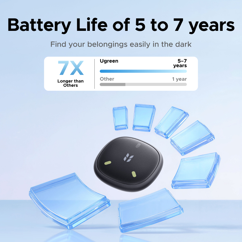 [MỚI] UGREEN Fine Track Mini 2 Thẻ Thông Minh Định Vị Thông Minh Chống Mất Finder Finder Định Vị IP68 Cho iPhone 17 Pro Max 17 Pro 16 Pro Max 16 Pro | BigBuy360 - bigbuy360.vn