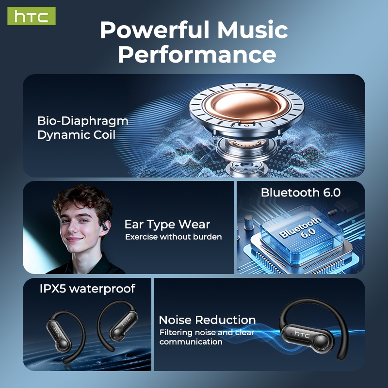 HTC NE80 Tai nghe không dây  Bluetooth 6.0 Tai nghe giảm tiếng ồn Màn hình LED đa chức năng Chất lượng âm thanh HiFi cho IOS / Android / PC | BigBuy360 - bigbuy360.vn