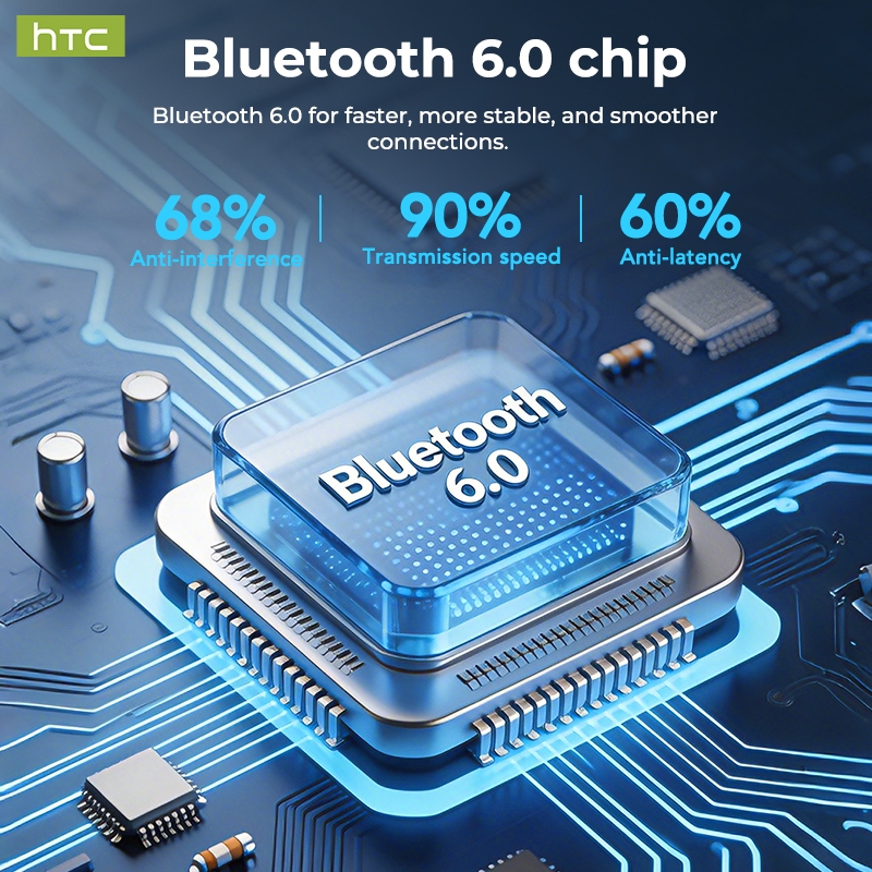 HTC NE80 Tai nghe không dây  Bluetooth 6.0 Tai nghe giảm tiếng ồn Màn hình LED đa chức năng Chất lượng âm thanh HiFi cho IOS / Android / PC | BigBuy360 - bigbuy360.vn