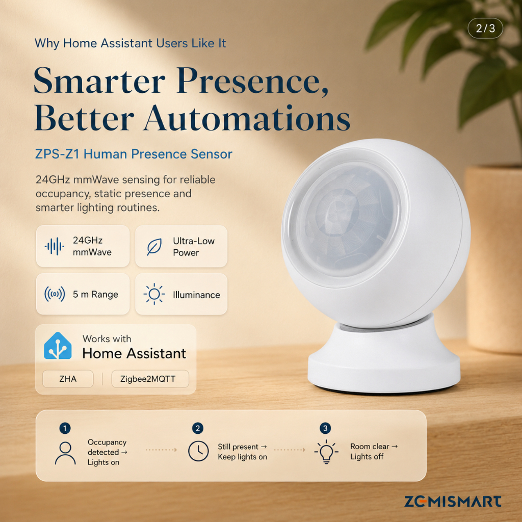 Cảm biến hiện diện con người Zigbee pin Zemismart, độ nhạy cao, Radar mmWave, Matter M6 Hub, trợ lý 