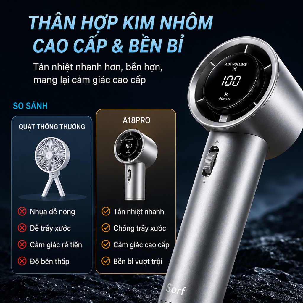 Sorf A18 Pro - Quạt Cầm Tay & Để Bàn 2 Trong 1: Gió Mạnh, Chạy Êm, Làm Mát Nhanh Chóng | BigBuy360 - bigbuy360.vn