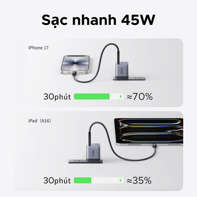 UGREEN 45W/65W Nexode Air GaN Sạc Nhanh USB-C Sạc Tường, Bộ Chuyển Đổi Sạc Màu Xám Nhẹ Nhỏ Gọn Tương Thích Cho iPhone 17 Pro Max Samsung S26 Ultra | BigBuy360 - bigbuy360.vn