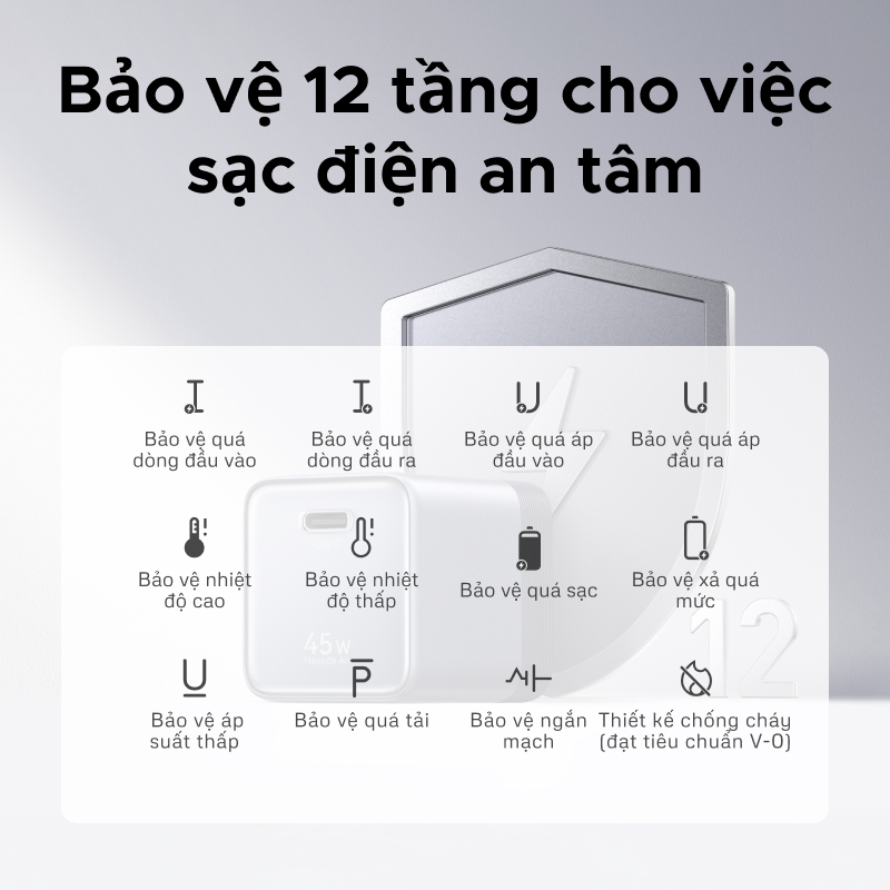 UGREEN 45W/65W Nexode Air GaN Sạc Nhanh USB-C Sạc Tường, Bộ Chuyển Đổi Sạc Màu Xám Nhẹ Nhỏ Gọn Tương Thích Cho iPhone 17 Pro Max Samsung S26 Ultra | BigBuy360 - bigbuy360.vn
