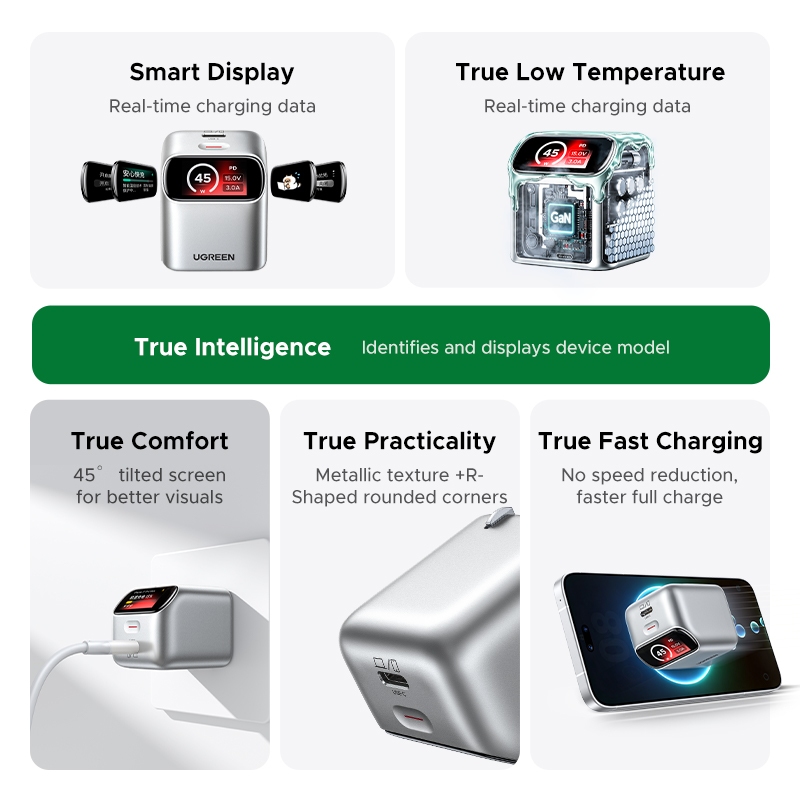 [Jackson Yee 's Pick] Bộ sạc GaN UGREEN Mini 45W Màn hình thông minh USB C Nexode Màn hình biểu tượng cảm xúc sạc nhanh nhanh cho iPhone 17 Series Samsung S26 Ultra S25 S24 | BigBuy360 - bigbuy360.vn