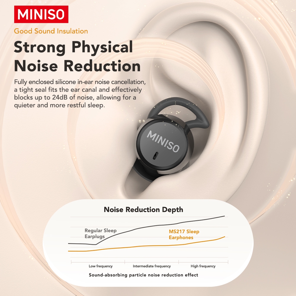 MINISO MS217 Tai nghe dịch thuật AI Tai nghe Bluetooth 6.0 Hỗ trợ dịch 134 ngôn ngữ Chống ồn ENC Micro thu âm trong trẻo Chống nước IPX5 Âm thanh Hi-Fi Độ trễ thấp Tai nghe chuyên dụng cho Gaming | BigBuy360 - bigbuy360.vn