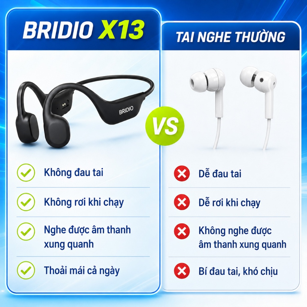 Tai nghe Bluetooth không dây dẫn xương IPX5 Hỗ trợ chống nước Cuộc gọi thoại Bơi thể thao | BigBuy360 - bigbuy360.vn