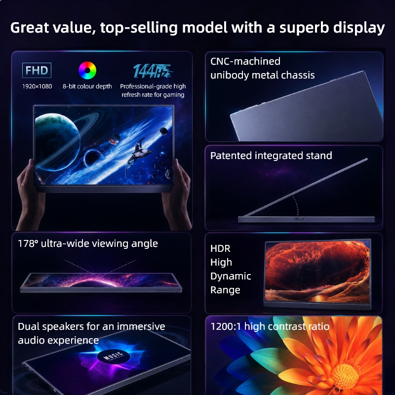 Màn hình di động ARZOPA 1920 * 1080p / sRGB Màn hình IPS 100% HD Màn hình chơi game HDMI Màn hình di động có chân đế cho PC / Mac / Điện thoại / Xbox / Switch | BigBuy360 - bigbuy360.vn