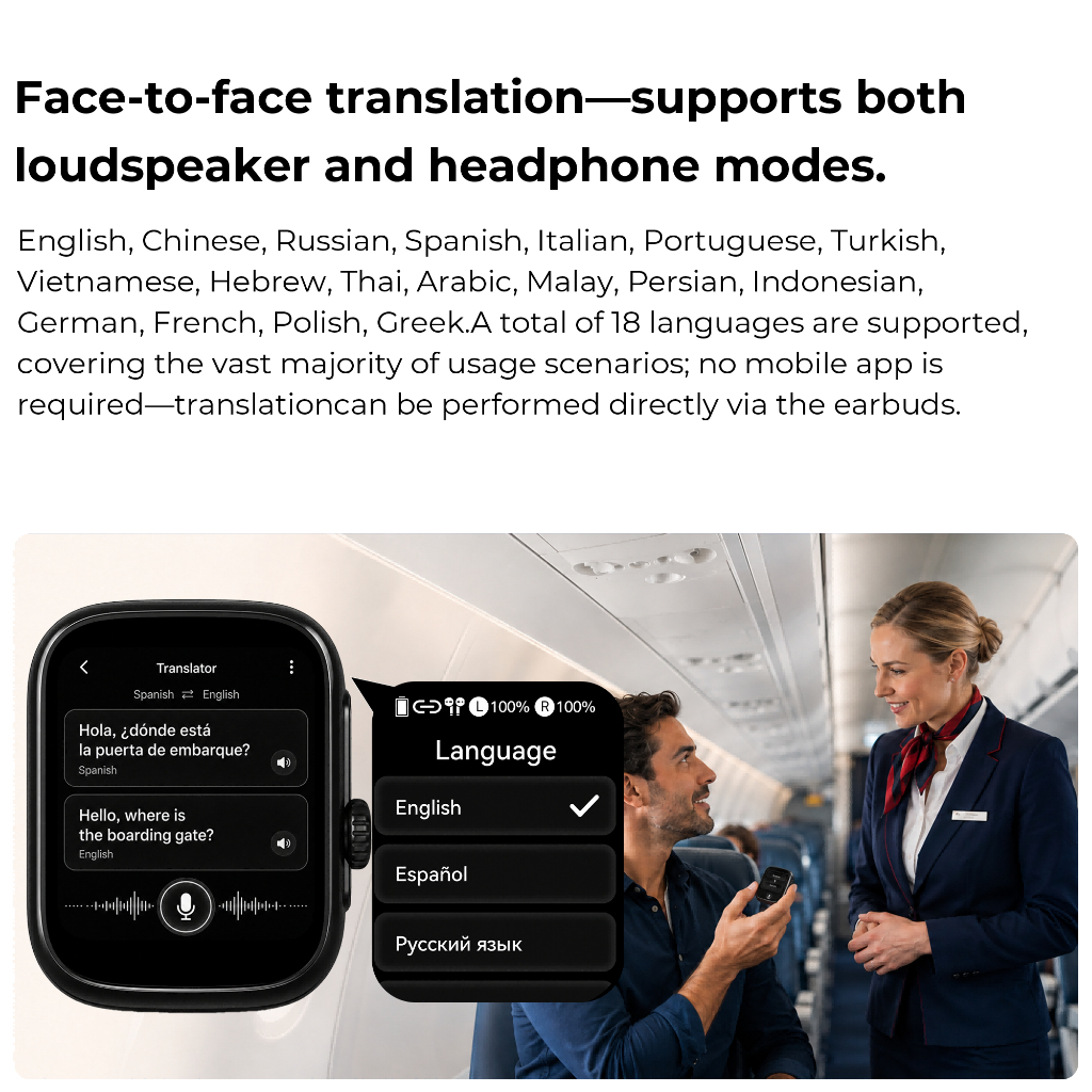 Tai nghe dịch thuật HTC NE72 AI Tai nghe Bluetooth 6.0 Dịch 134 ngôn ngữ ENC Khử tiếng ồn Micrô trong suốt pha lê IPX5 Âm thanh Hi-Fi nước Độ trễ thấp Earpho chơi game | BigBuy360 - bigbuy360.vn