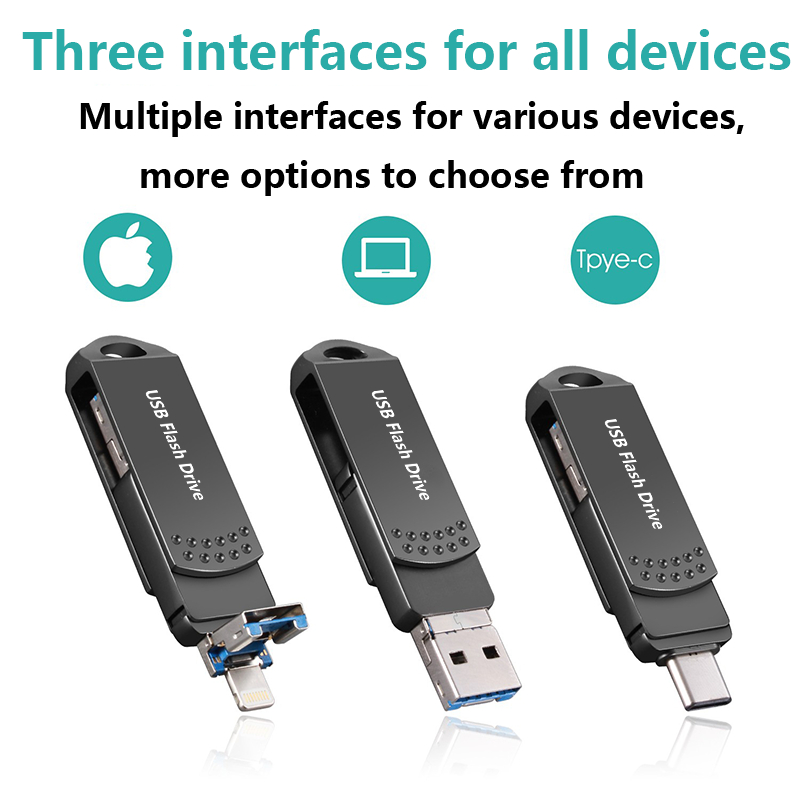 3-in-1 USB Flash Drive for iPhone, 1TB High-Speed USB-C/Type-C External OTG Storage for Photos and V