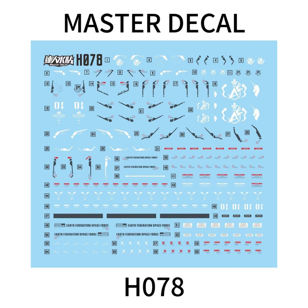 Decal trượt nước MASTER H078 CHO HG 1 / 144 RX-93-V2 Hi-v Hi Nu Fluo Loại