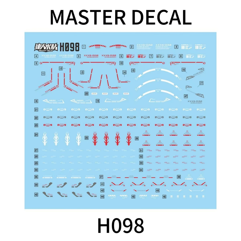MASTER 1 / 144 H098 HG Altron / H099 HG Deathscythe Hell PB W MASTERH098 MASTERH099