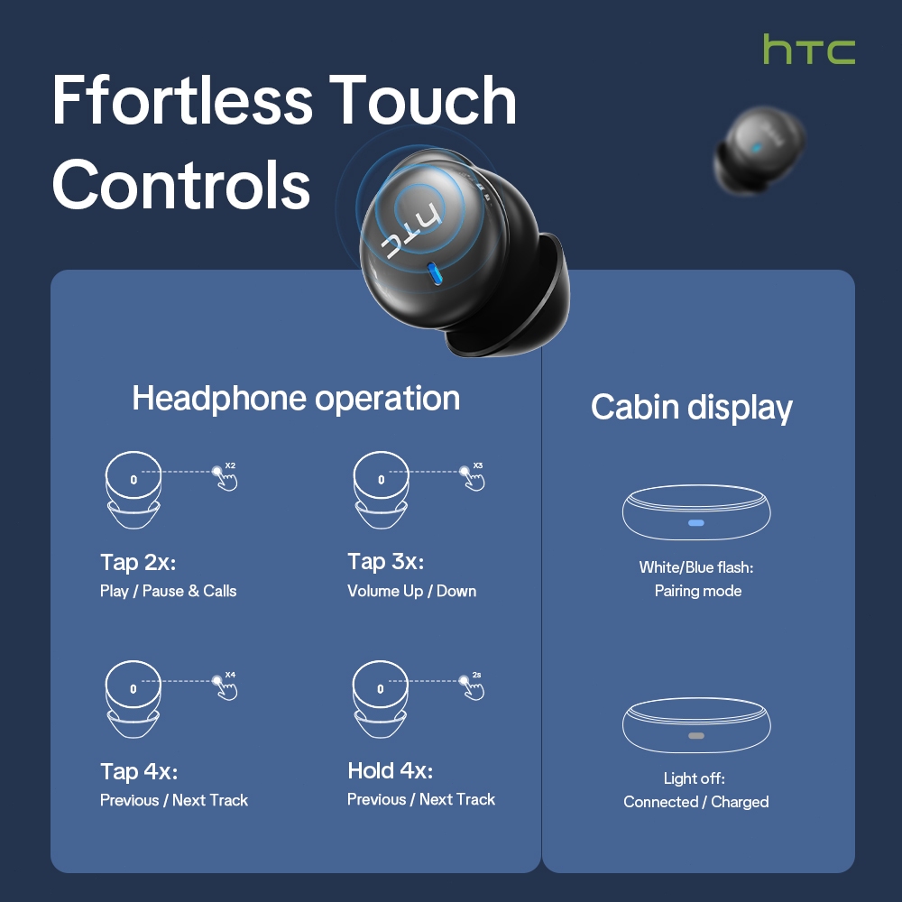 HTC NE92 Tai nghe Bluetooth Sleep 6.0 HIFI Tai nghe không dây ENC Khử tiếng ồn chủ động Thời lượng pin lên đến 80 giờ | BigBuy360 - bigbuy360.vn