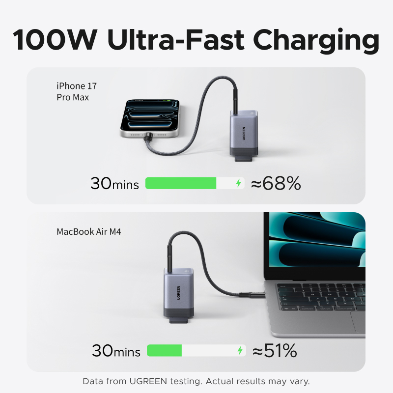 Bộ sạc USB-C màu xám UGREEN 100W GaN có phích cắm có thể gập lại + Cáp USB-C 100W, hỗ trợ sạc nhanh cho iPhone 17 / 16 Pro Max / MacBook / Samsung S26 Ultra / iPad (phích cắm US). | BigBuy360 - bigbuy360.vn