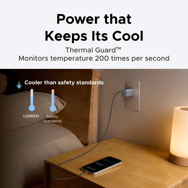 Bộ sạc USB-C màu xám UGREEN 100W GaN có phích cắm có thể gập lại + Cáp USB-C 100W, hỗ trợ sạc nhanh cho iPhone 17 / 16 Pro Max / MacBook / Samsung S26 Ultra / iPad (phích cắm US). | BigBuy360 - bigbuy360.vn