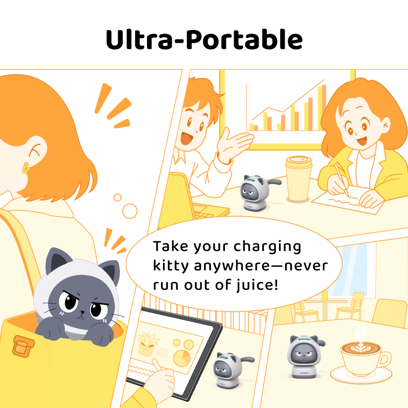 Bộ sạc nhanh UGREEN PD 45W GaN Little Cat với thiết kế khuôn mặt mèo | BigBuy360 - bigbuy360.vn