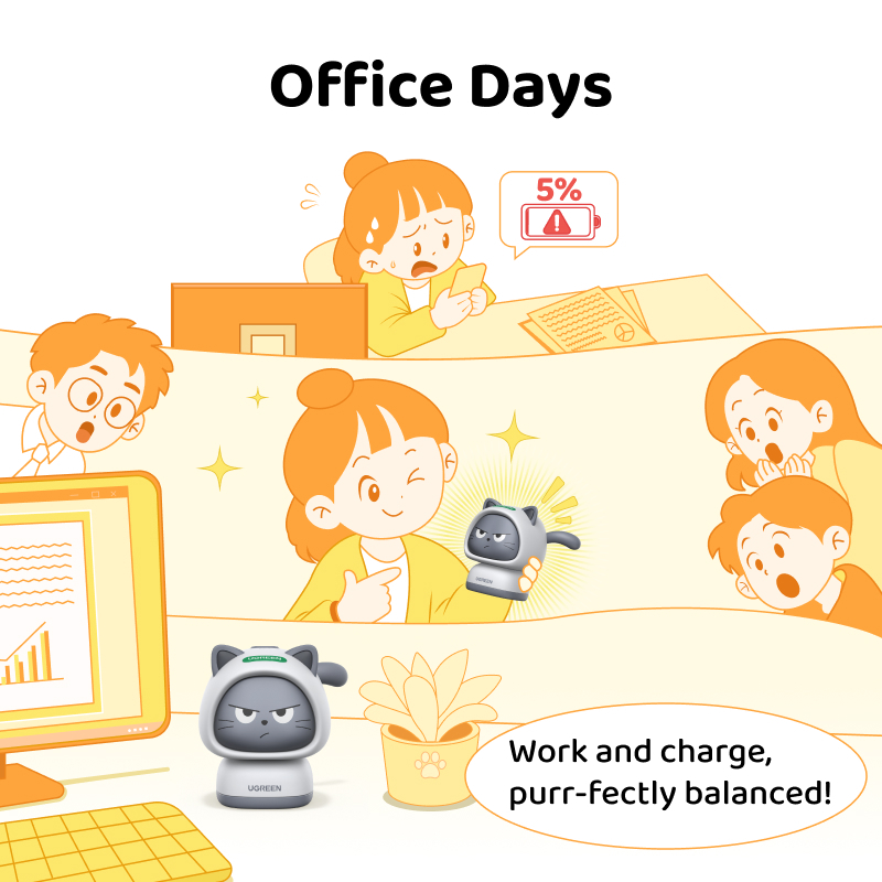 Bộ sạc nhanh UGREEN PD 45W GaN Little Cat với thiết kế khuôn mặt mèo | BigBuy360 - bigbuy360.vn