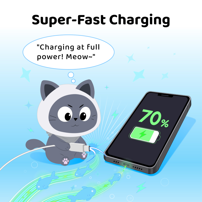 Bộ sạc nhanh UGREEN PD 45W GaN Little Cat với thiết kế khuôn mặt mèo | BigBuy360 - bigbuy360.vn