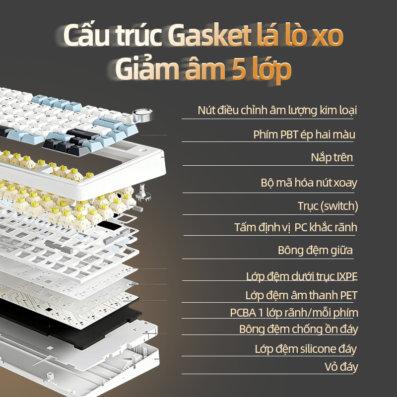 Bàn phím chơi game cơ khí trục xanh AULA F75 Trục đỏ 1 chế độ Kết nối có dây | BigBuy360 - bigbuy360.vn