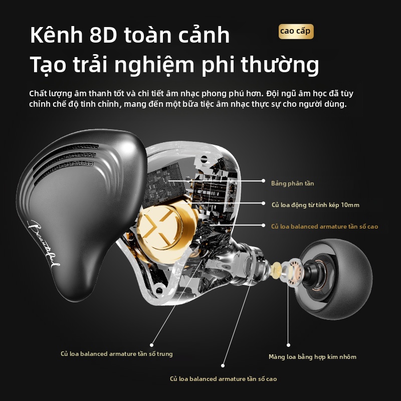 Tai nghe chơi game trong tai S400 HIFI Màn hình động có dây Lớp có thể hoán đổi cho nhau Dây chơi game Nghe phân biệt âm thanh Chuyên dụng | BigBuy360 - bigbuy360.vn