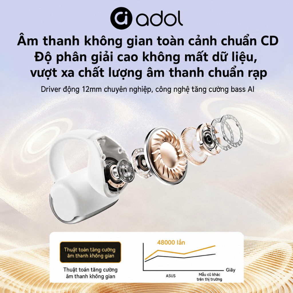 Tai nghe kẹp tai ASUS Adol J111 Không dây Bluetooth | ENC Khử ồn Micro kép | Truyền định hướng, Đeo êm ái, Thời lượng pin dài | BigBuy360 - bigbuy360.vn