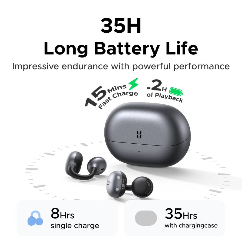 [Mới] UGREEN S3 Air Tai nghe không dây kẹp tai, Bluetooth 6.0, IPX5, pin 35h, có móc Desiign, Tai nghe nhét tai, Âm thanh mở, Giảm tiếng ồn cuộc gọi | BigBuy360 - bigbuy360.vn