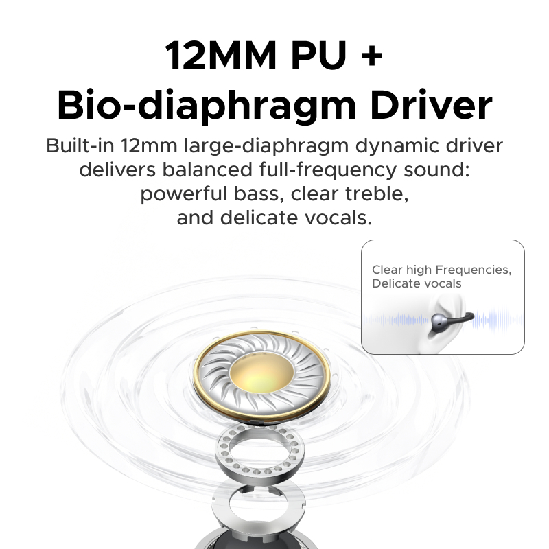 [Mới] UGREEN S3 Air Tai nghe không dây kẹp tai, Bluetooth 6.0, IPX5, pin 35h, có móc Desiign, Tai nghe nhét tai, Âm thanh mở, Giảm tiếng ồn cuộc gọi | BigBuy360 - bigbuy360.vn