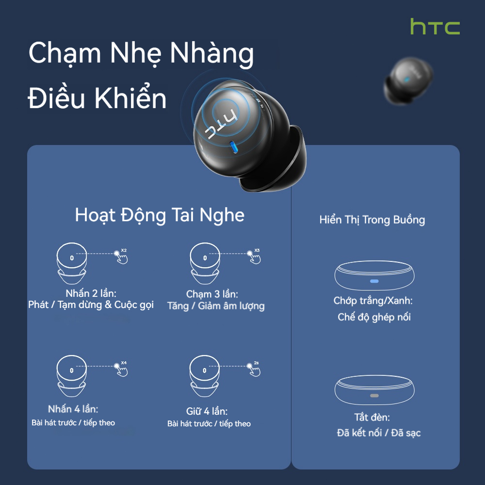 HTC NE92 Tai nghe chuyên dụng khi ngủ Tai nghe Bluetooth 6.0 Tai nghe nhét In-ear Khử ồn ENC Microphone cho âm thanh trong trẻo Chống nước IPX5 Âm thanh Hi-Fi Độ trễ thấp chơi game | BigBuy360 - bigbuy360.vn