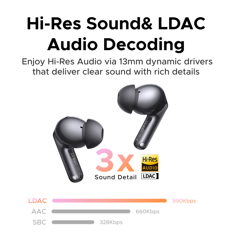 Tai nghe không dây UGREEN HiTune EchoBuds Plus, Bluetooth 6.0, chống ồn chủ động -55dB ANC , pin 50h, LDAC, Hi-Res, IPX5, Hỗ trợ ứng dụng | BigBuy360 - bigbuy360.vn
