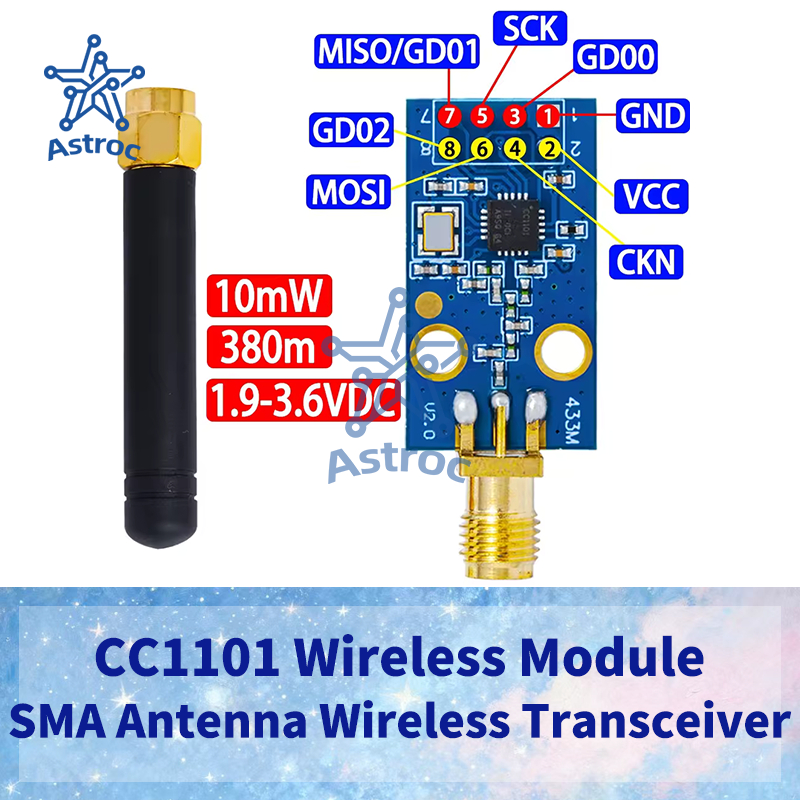 Mô-đun không dây CC1101 với mô-đun thu phát không dây ăng-ten SMA 433MHZ
