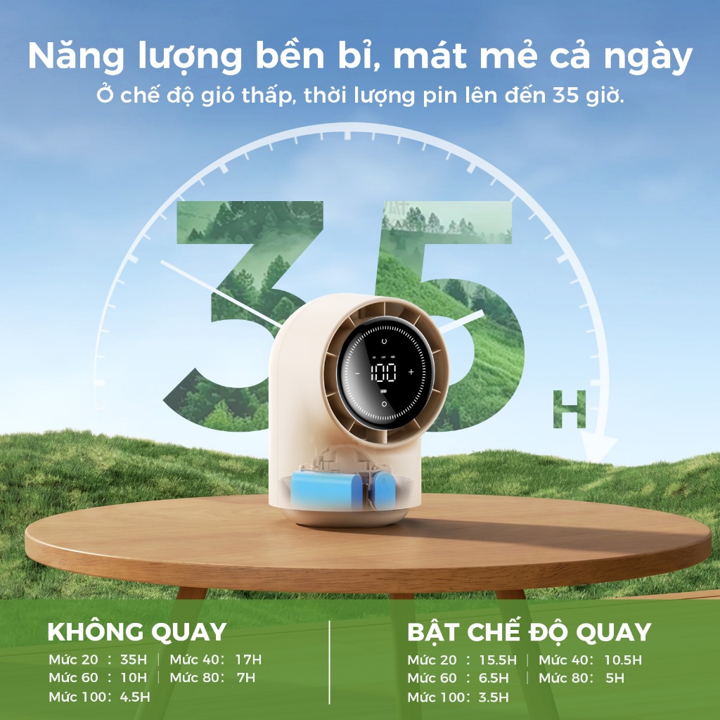 Aecooly Chic 01 Quạt Bàn Tốc Độ Cao Quạt Di Động Trẻ Em USB Cầm Tay Quạt Làm Mát Nhỏ | BigBuy360 - bigbuy360.vn