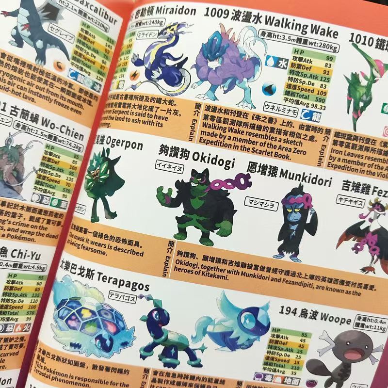 [Phiên bản cập nhật mới nhất] Anime Merchandise Pokémon Illustrated Book 1025 Loại Pokemon