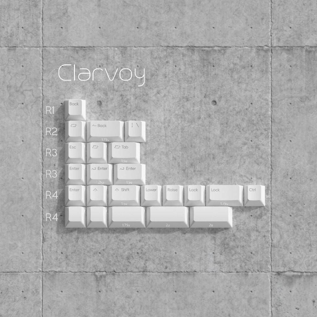 Bộ keycap PBTfans Clarivoy numpad kit 40s deskmat
