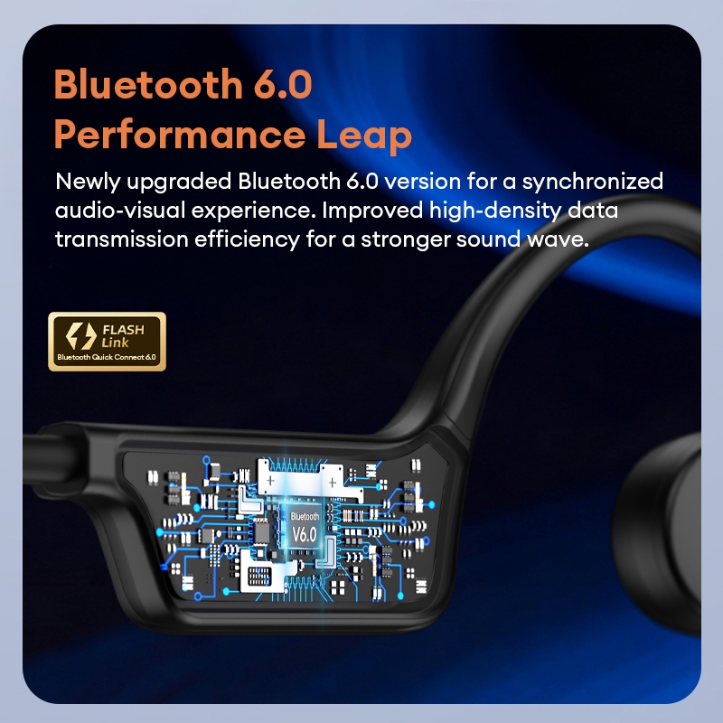 Tai nghe Bluetooth dẫn truyền xương Lenovo SUNYAO S107 Tai nghe thể thao tai mở Bluetooth 6.0 Pin 6 giờ HD Cuộc gọi khử tiếng ồn | BigBuy360 - bigbuy360.vn