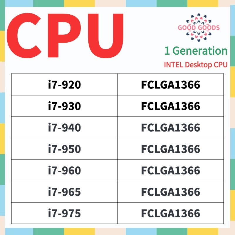 INTEL I7-920 i7-930 i7-940 i7-950 i7-960 i7-965 i7-975 CPU máy tính để bàn lõi INTELGA1366