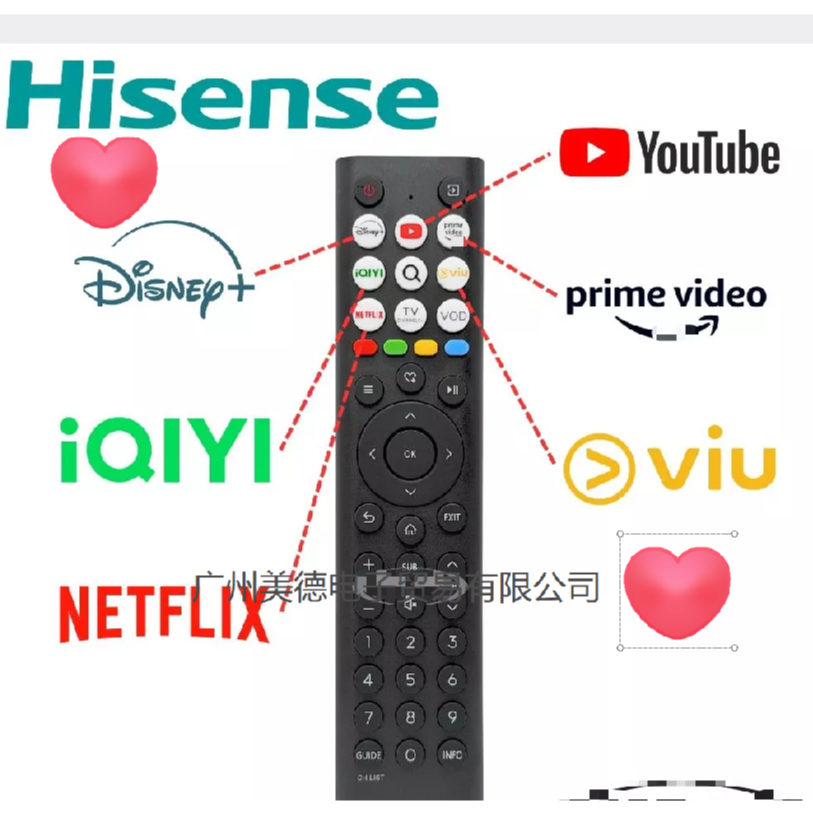 Điều khiển từ xa TV thông minh Hisense không cần điều khiển bằng giọng nói, Model ERF2038H Hisense E