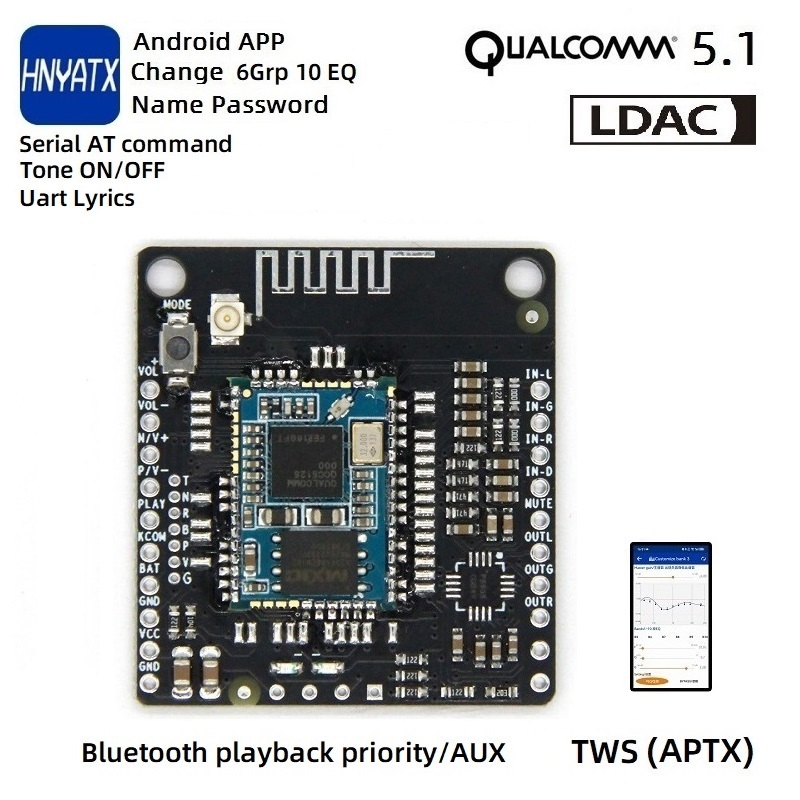 Tên ứng dụng đổi mật khẩu EQ Bluetooth 5.1 Qualcomm LDAC QCC5125 APTXHD không mất tích với hộp đôi A