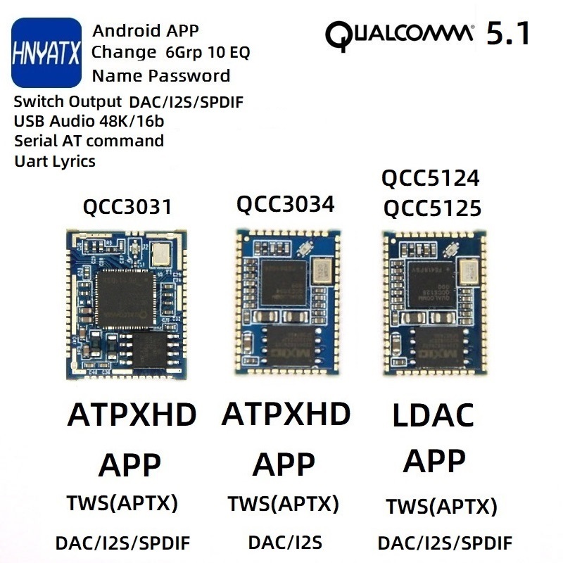 APP đổi tên mật khẩu EQ 5124 QCC5125 LDAC Bluetooth 5.1 Qualcomm 3031 QCC3034 APTXHD SPDIF analog I2