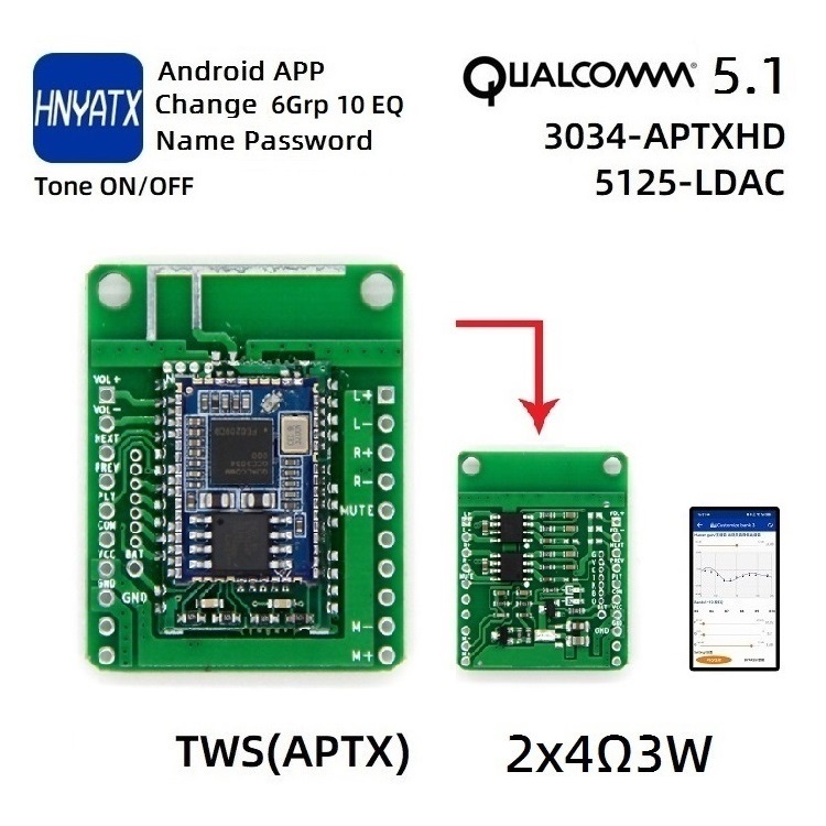 Tên ứng dụng đổi mật khẩu EQ Bluetooth 5.1 Qualcomm LDAC QCC5125 APTXHD QCC3034 bảng khuếch đại công