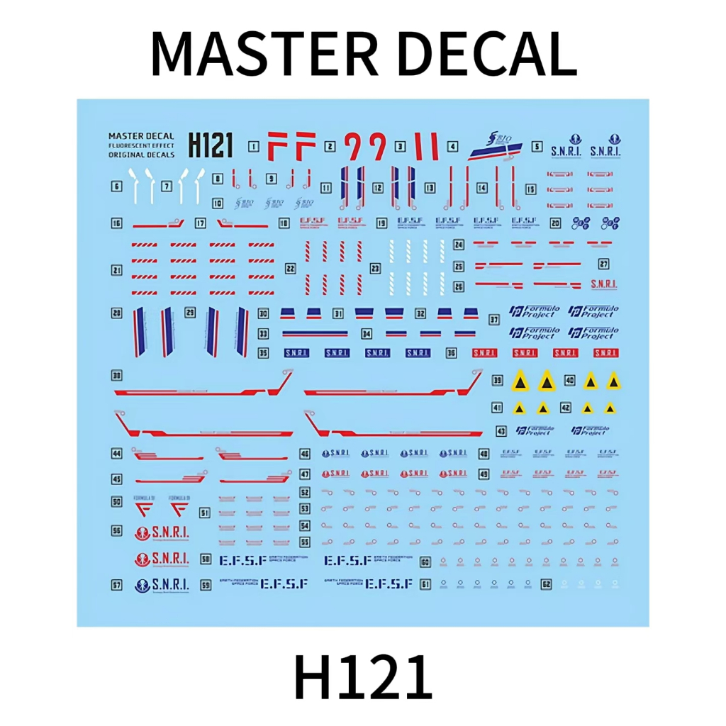 20260705 Decal trượt nước MASTER Thích hợp cho H121 HG F91 (Không có hình, không có mẫu)