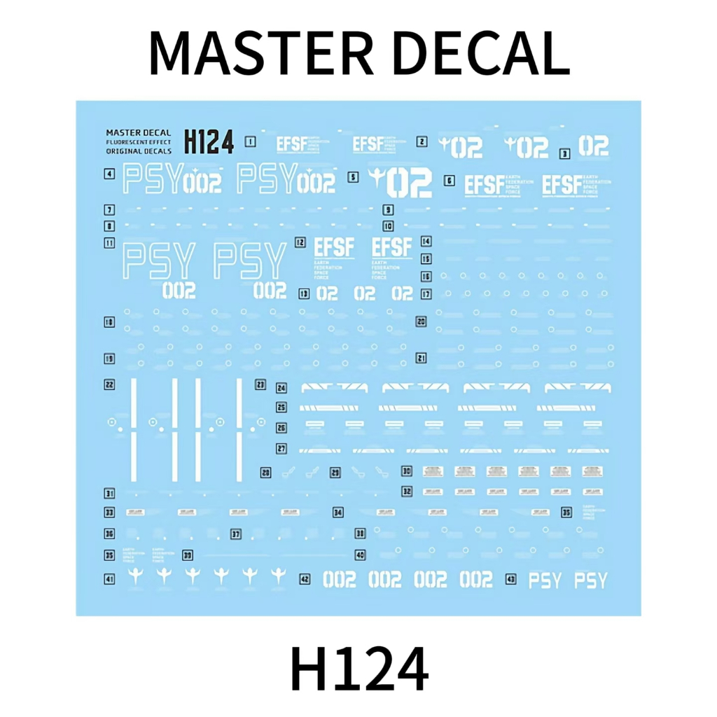 20260705 Decal trượt nước MASTER Thích hợp cho H124 HG Psycho MK2 MK II () (Không có hình, không có 