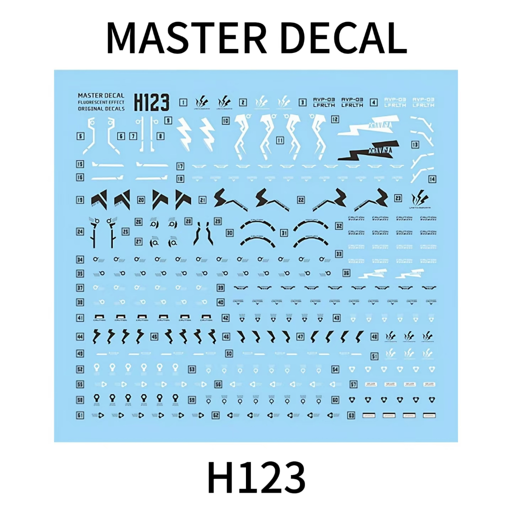 20260705 Đề can trượt nước MASTER Thích hợp cho H123 HG LFRITH ANAVATA () (Không có hình, không có m