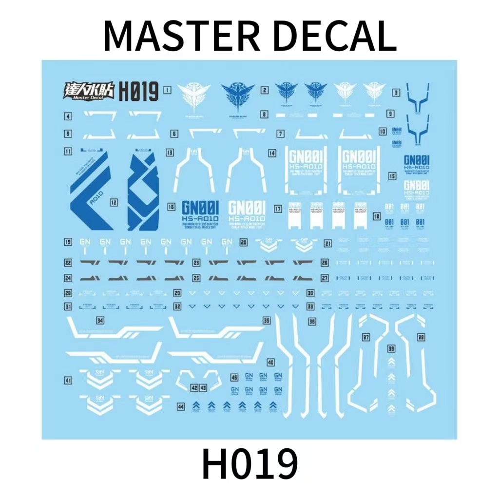 20260705 Decal trượt nước MASTER Thích hợp cho H019 HG 1 / 144 00 Avalanche Exia () (Không có hình, 