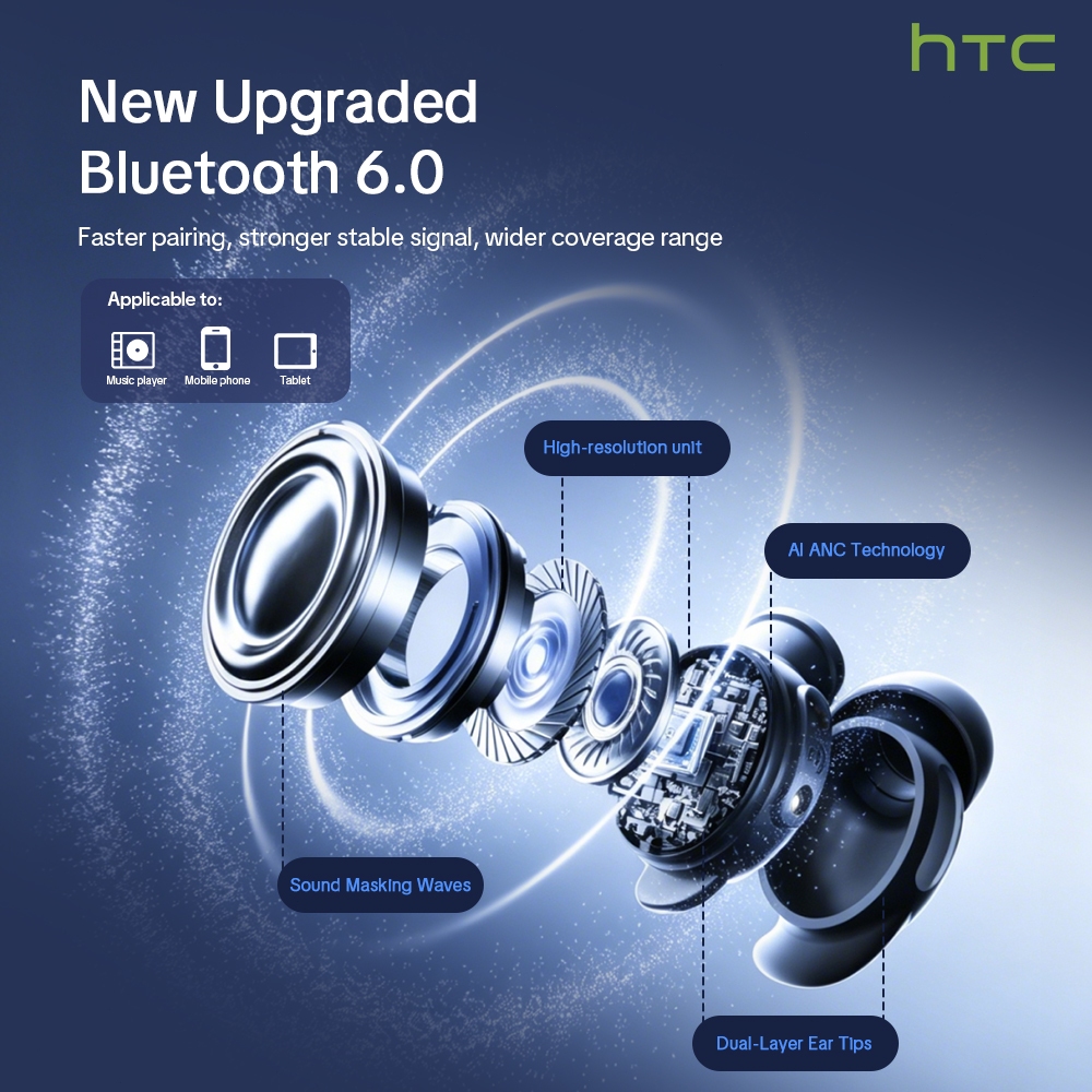 Tai nghe ngủ HTC NE96 Tai nghe Mini Bluetooth 6.0 dành cho công việc Tai nghe Bluetooth Âm thanh nổi ẩn | BigBuy360 - bigbuy360.vn