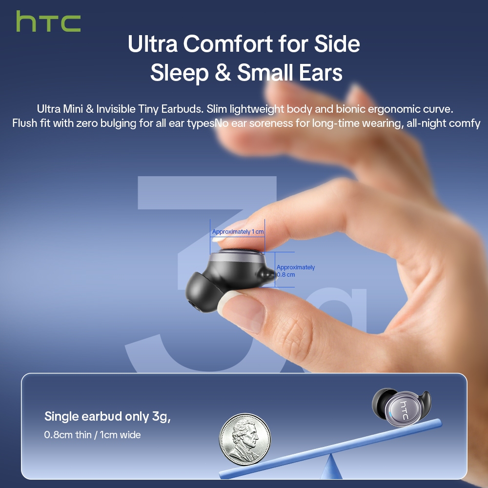 Tai nghe ngủ HTC NE96 Tai nghe Mini Bluetooth 6.0 dành cho công việc Tai nghe Bluetooth Âm thanh nổi ẩn | BigBuy360 - bigbuy360.vn